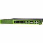 Juniper SRX1600 High Availability Firewall - Intrusion Prevention - 16 Port - 10/100/1000Base-T  10GBase-X - 25 Gigabit Ethernet - 3 GB/s Firewall Throughput - SSL  DES-CBC  AEC-CBC  AE